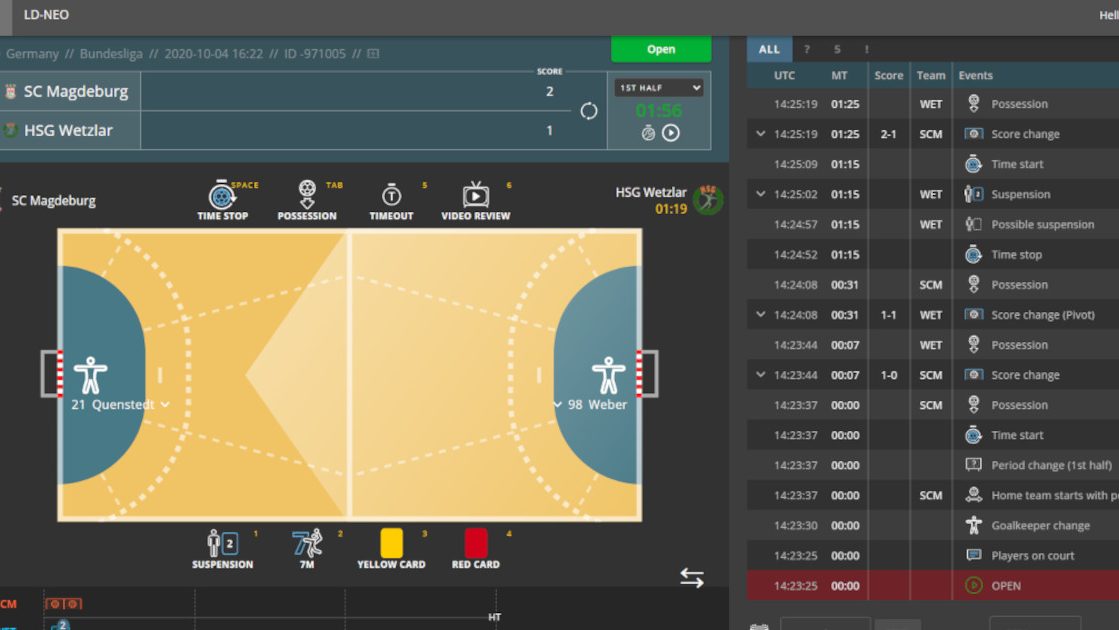Sportradar Software